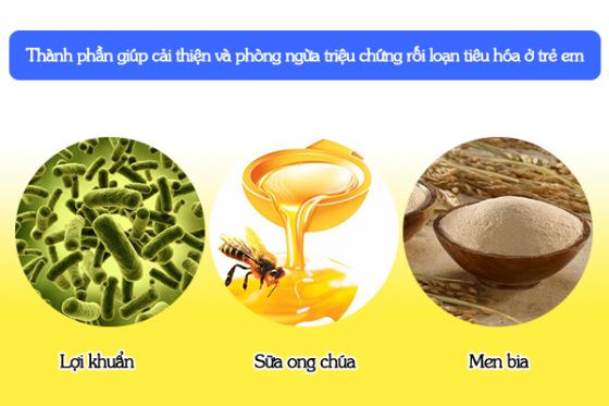 thành phần giúp cải thiện và phòng ngừa triệu chứng rối loạn tiêu hóa ở trẻ em