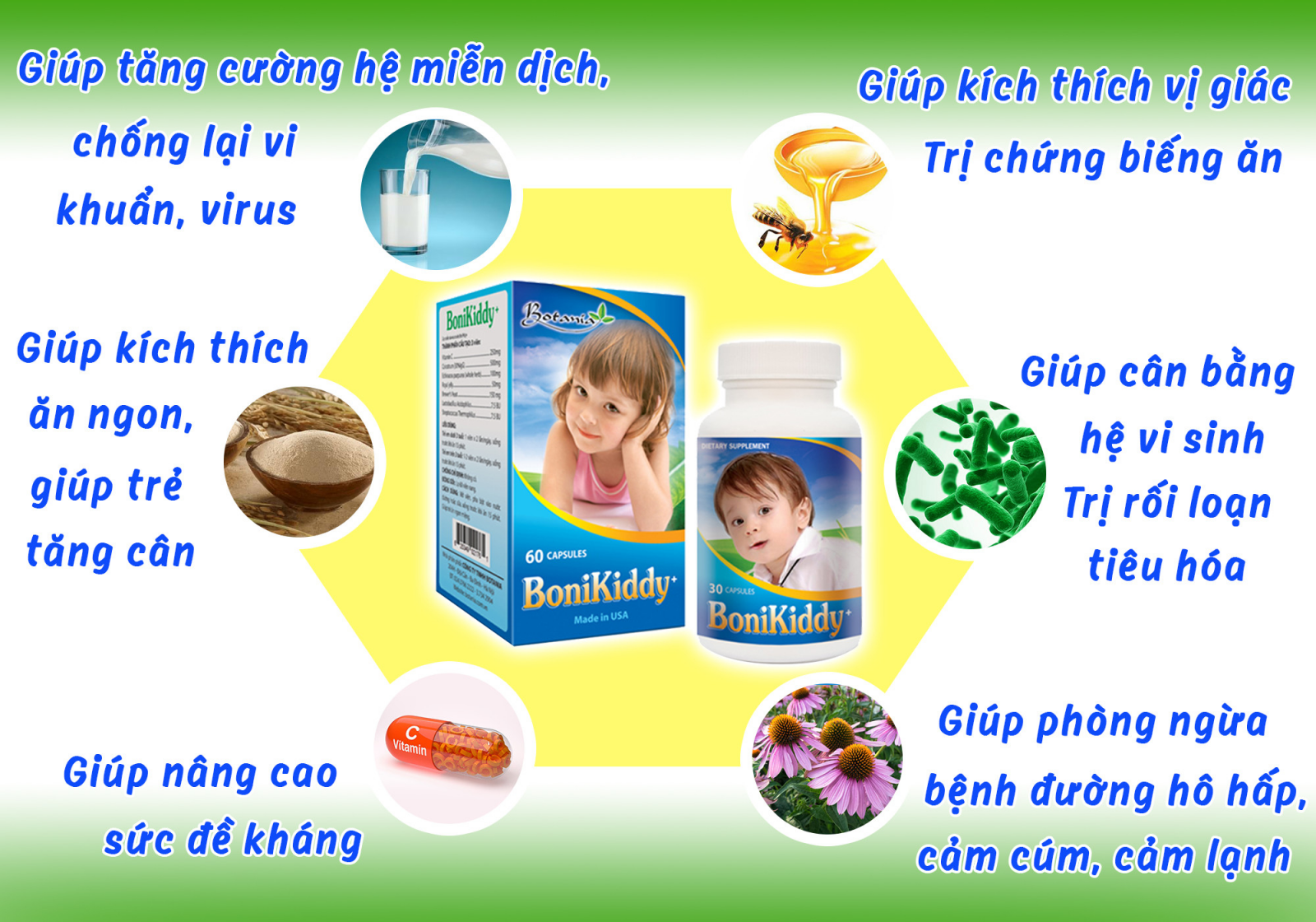 Tác dụng toàn diện của BoniKiddy +