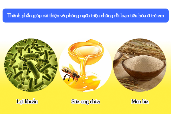 thành phần giúp cải thiện và phòng ngừa triệu chứng rối loạn tiêu hóa ở trẻ em