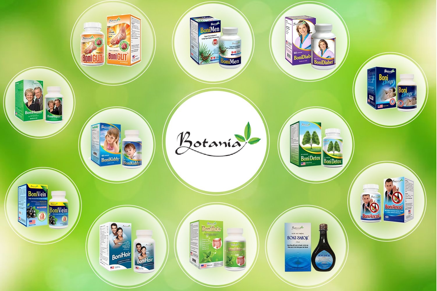 Các sản phẩm TPBVSK của Botania